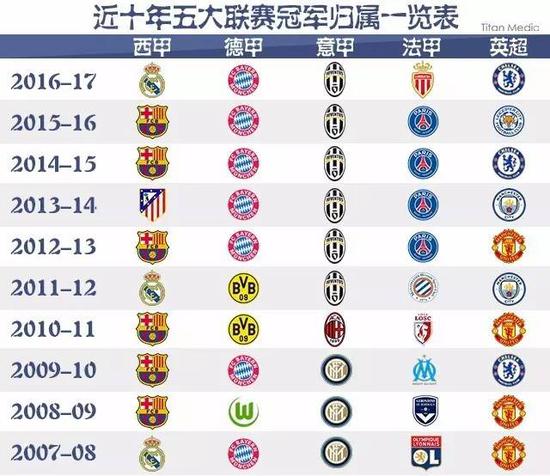 他们或许尝